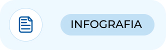 Infografias